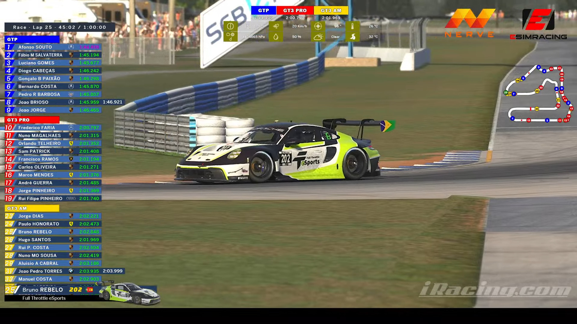 Full Throttle eSports destaca-se em Sebring no Campeonato NERVE-GT